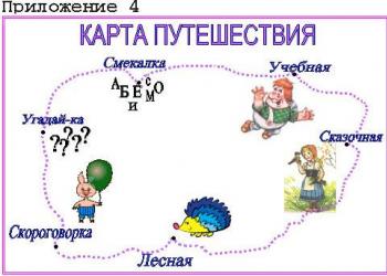 Примерный календарно-тематический план проведения клубного часа в детском саду «Алёнушка» р